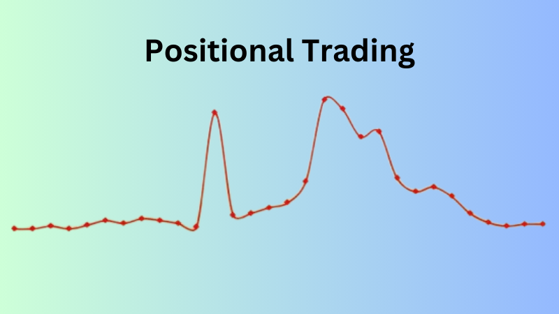 Positional-Trading