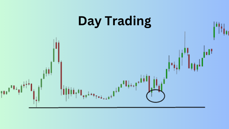 day-trading-strategy-l'une-des-meilleures-stratégies-de-crypto-trading