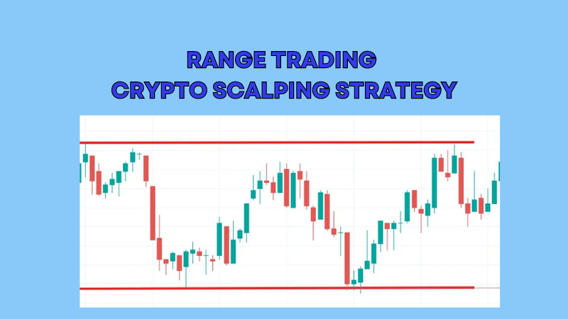 Strategia Range-Trading-Crypto-Scalping